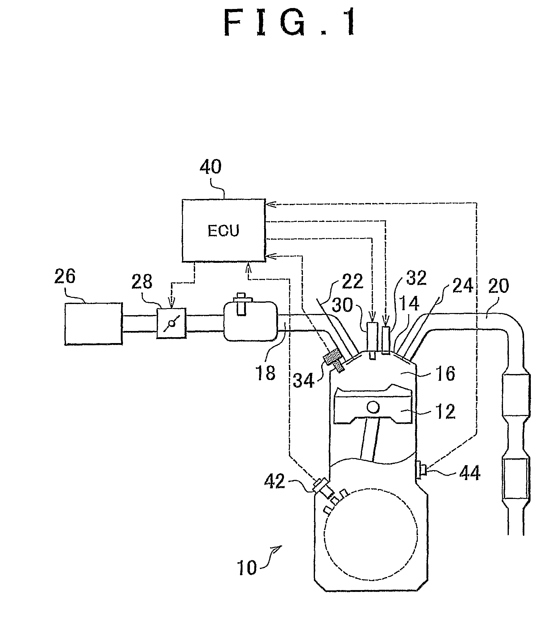 Controller for and method of controlling internal combustion engine