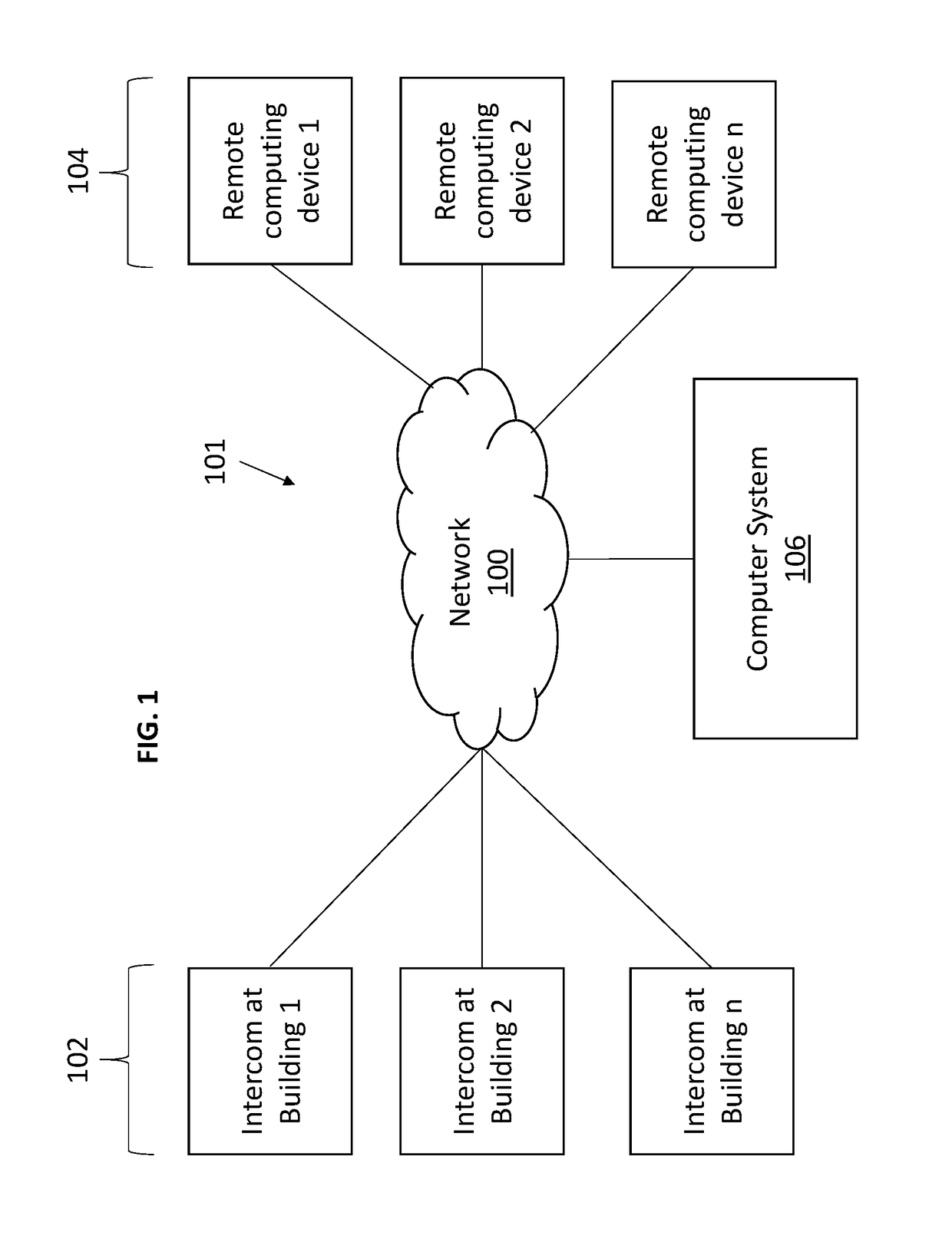 Door entry systems and methods