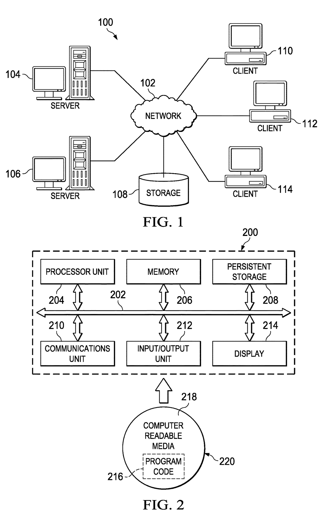 Static analysis based on abstract program representations