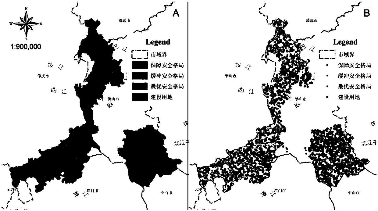 Ecological security pattern construction method