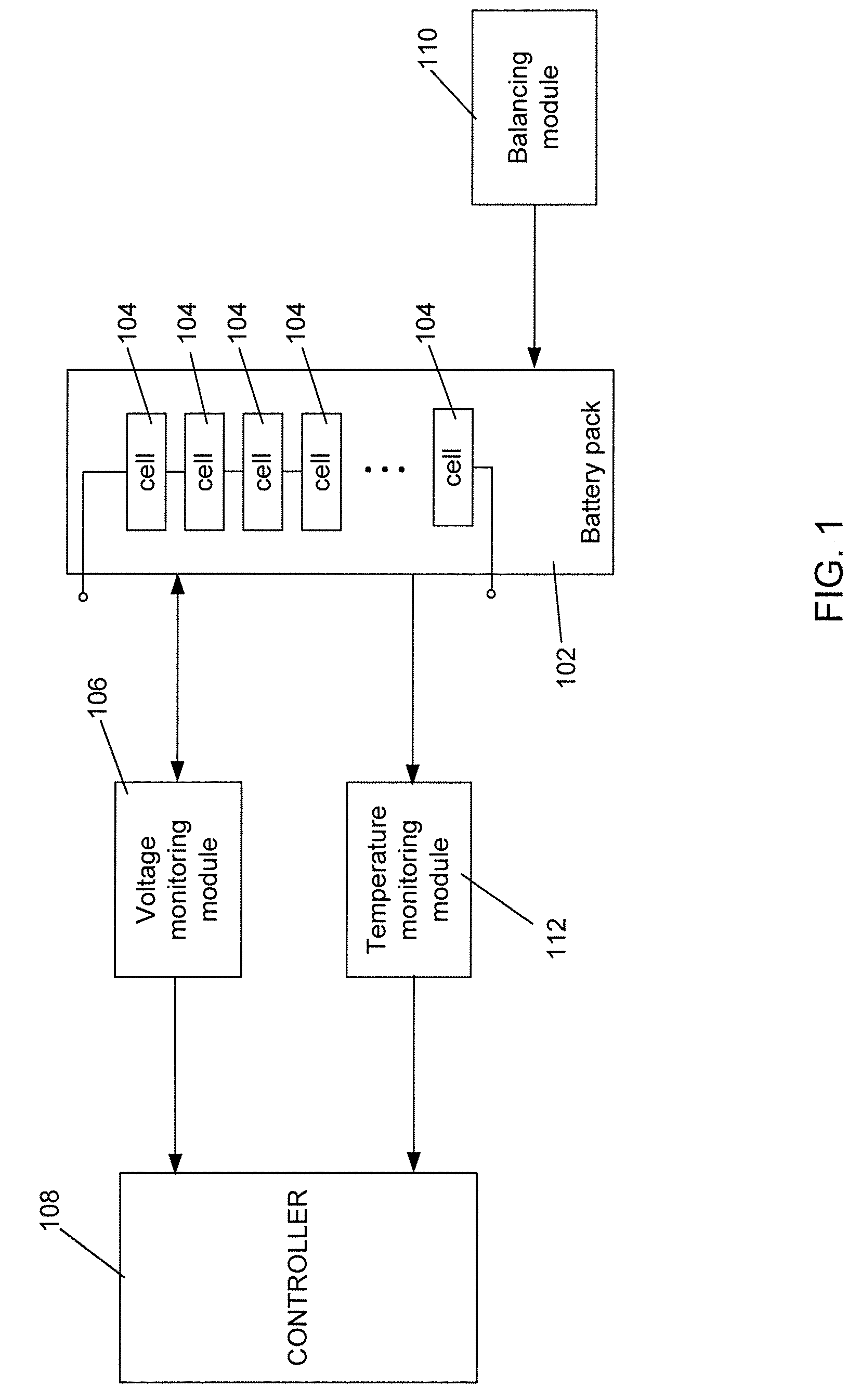 Method and system for monitoring and balancing cells in battery packs utilizing optically coupled cell voltage selection signal, cell voltage isolation amplifier, and zener diodes in balancing circuit