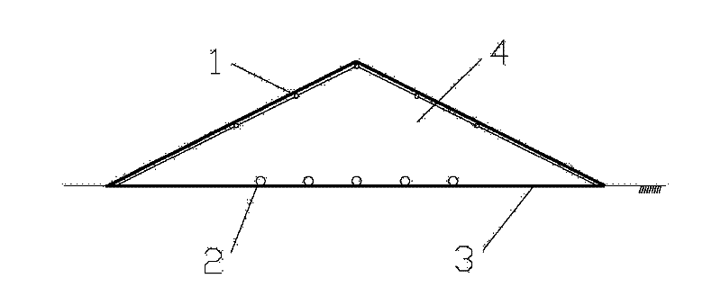 Method for remedying soil polluted by difficultly degradable chlorinated organics