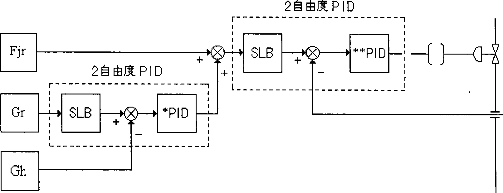 Mixed gas calorific value stabilization control method