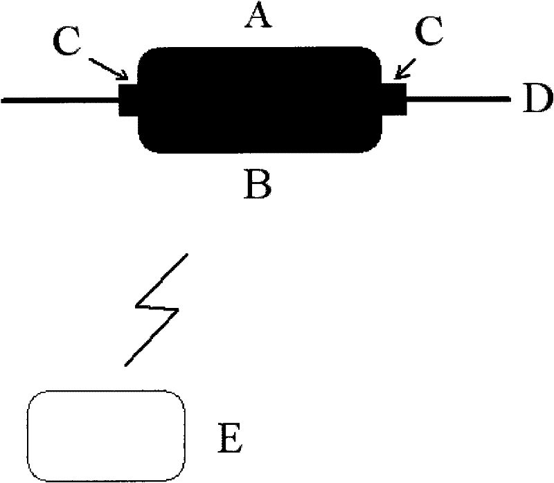 High-voltage power line carrier signal communication coupling method and device