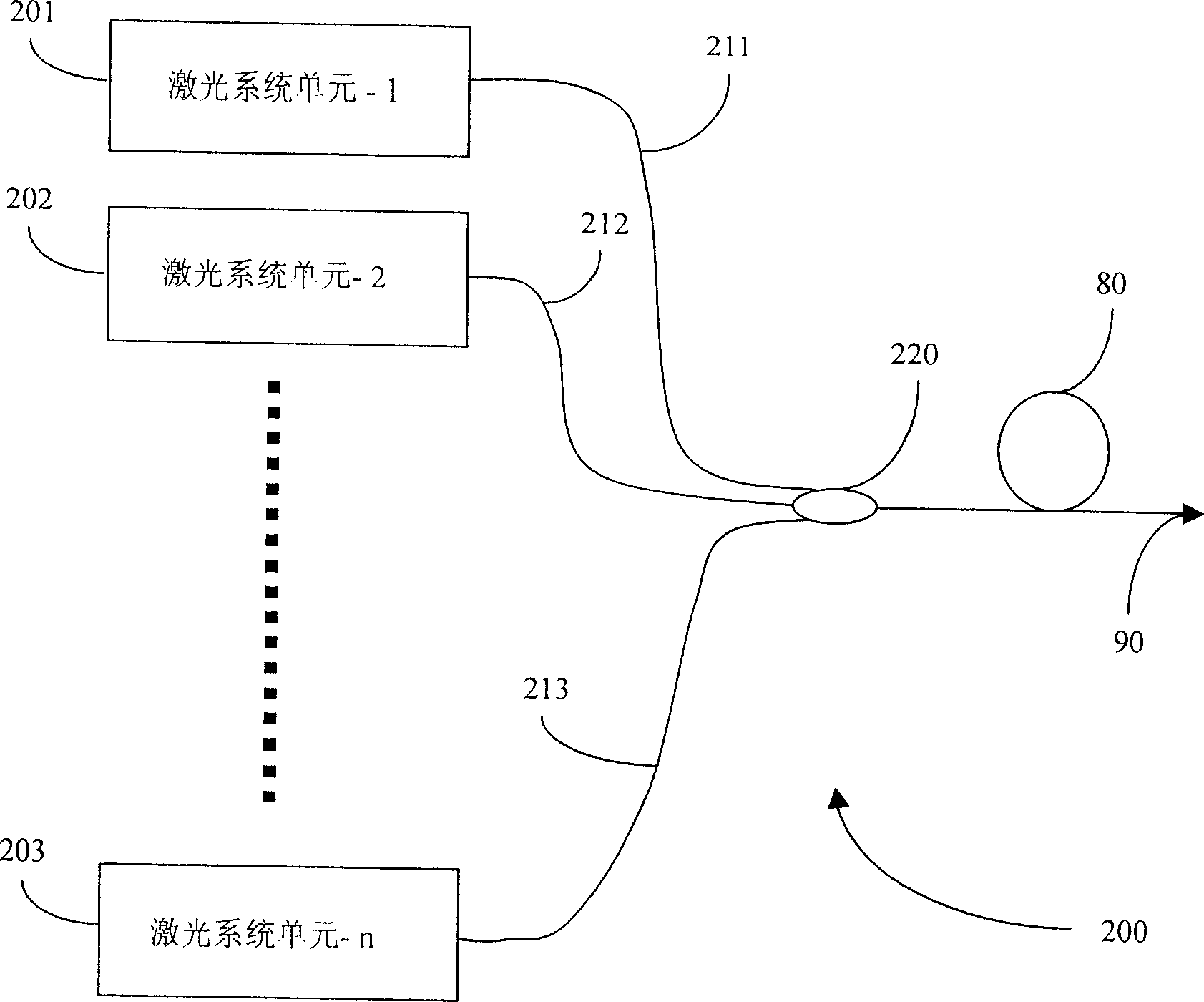 Fixed laser soft tissue therapeutic apparatus of double wavelength continuous pumping and method therefor