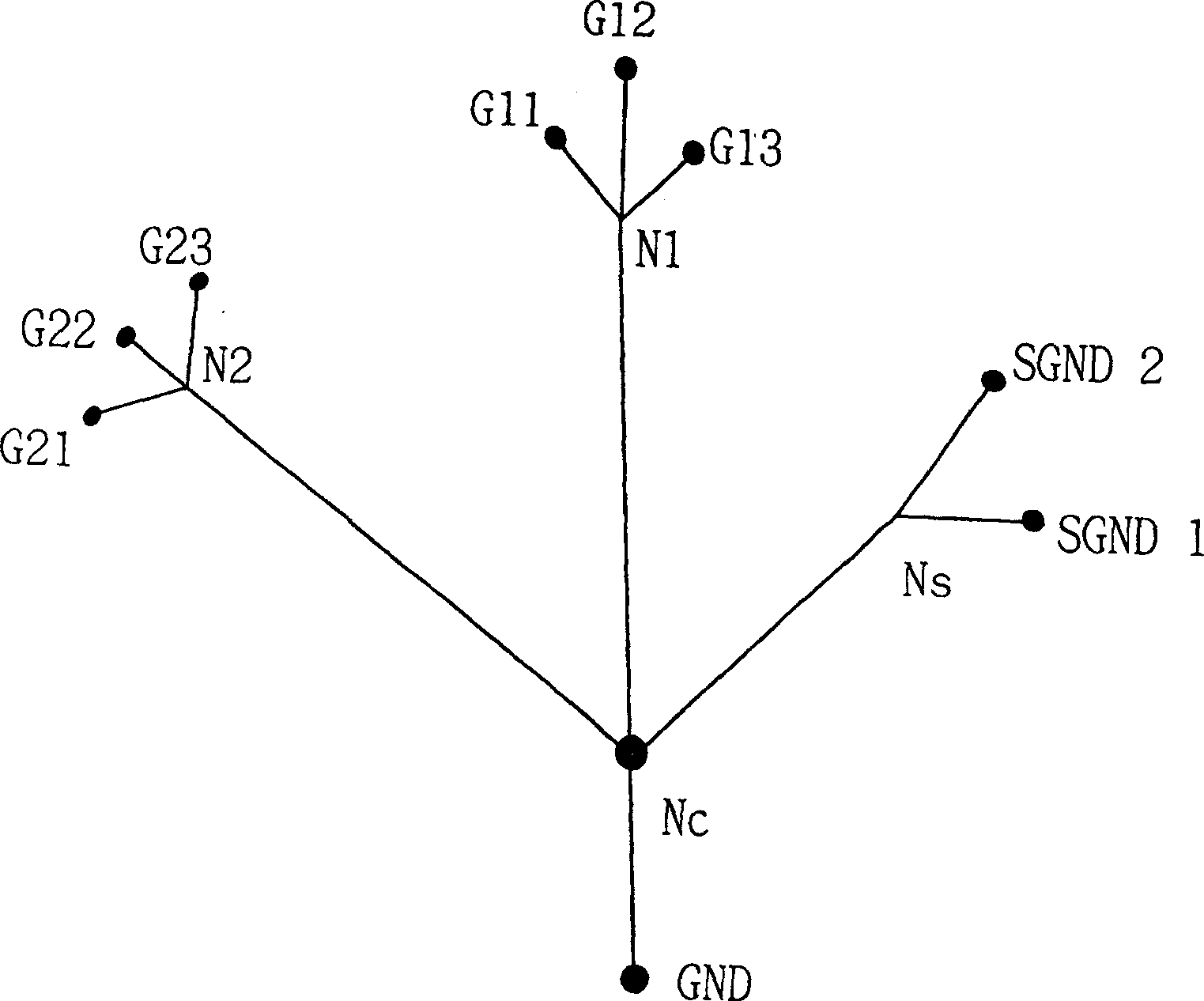 Method for eliminating noise and its disturbance by printing circuit board ground wiring