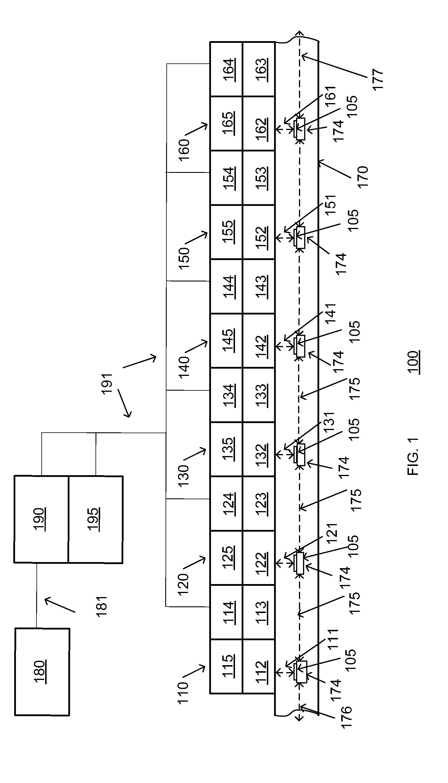 Using Multi-Layer/Multi-Input/Multi-Output (MLMIMO) models for metal-gate structures