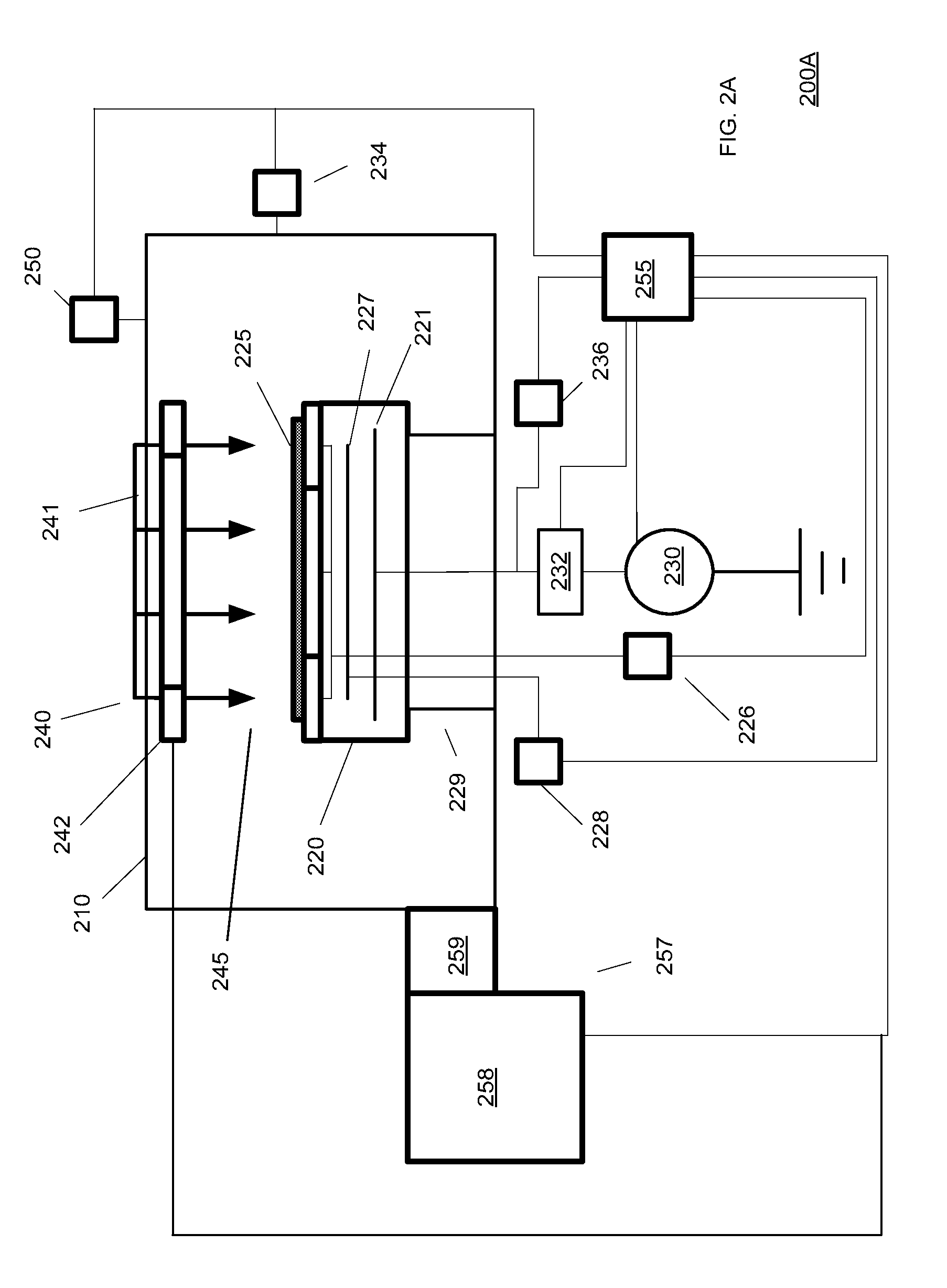 Using Multi-Layer/Multi-Input/Multi-Output (MLMIMO) models for metal-gate structures