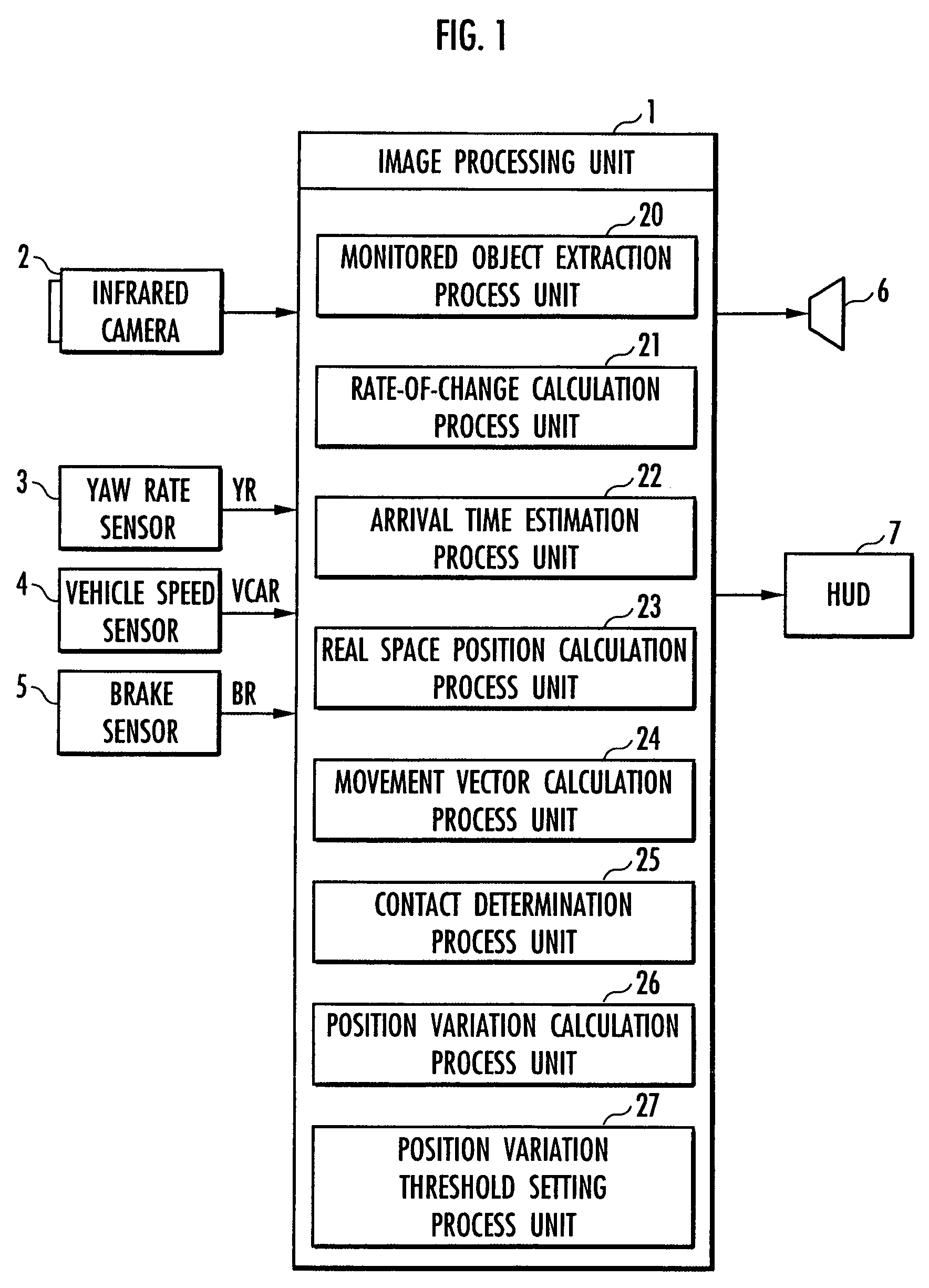 Vehicle surroundings monitoring apparatus