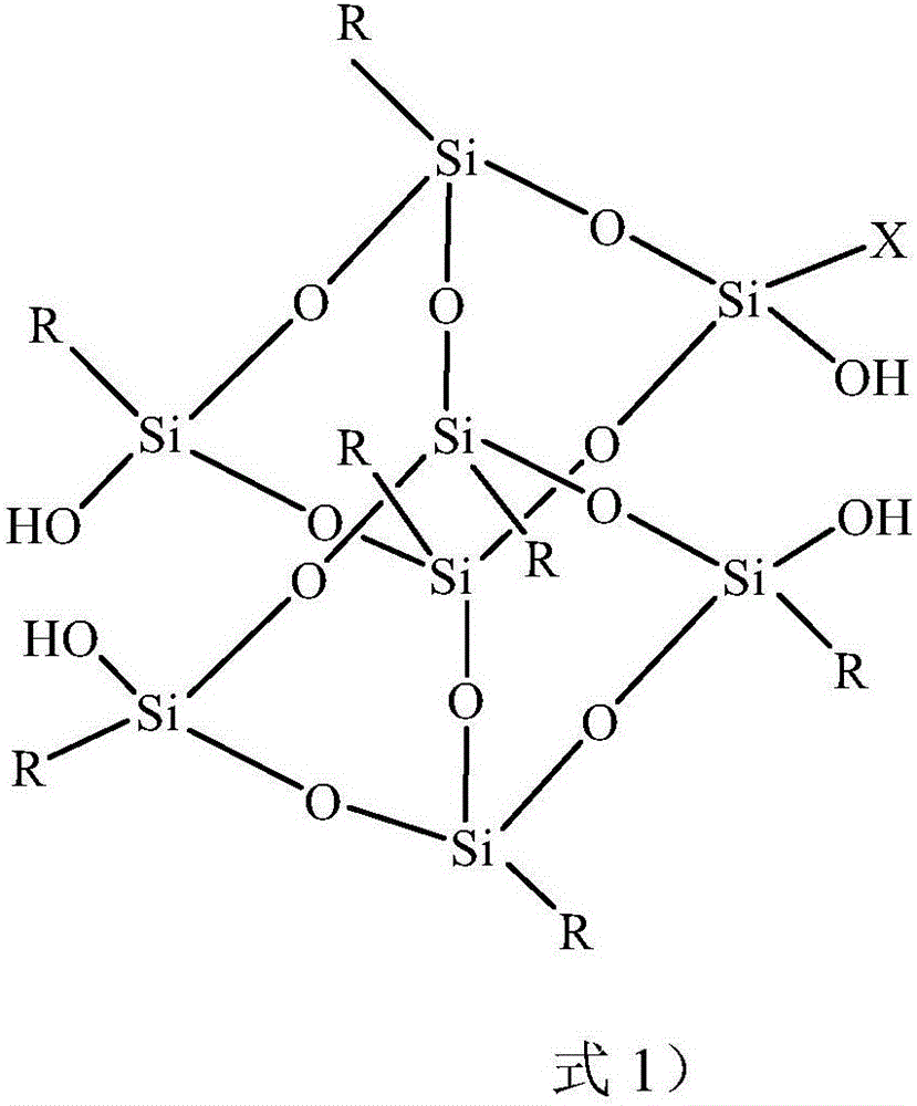 Modified light-cured resin composition and preparation method thereof