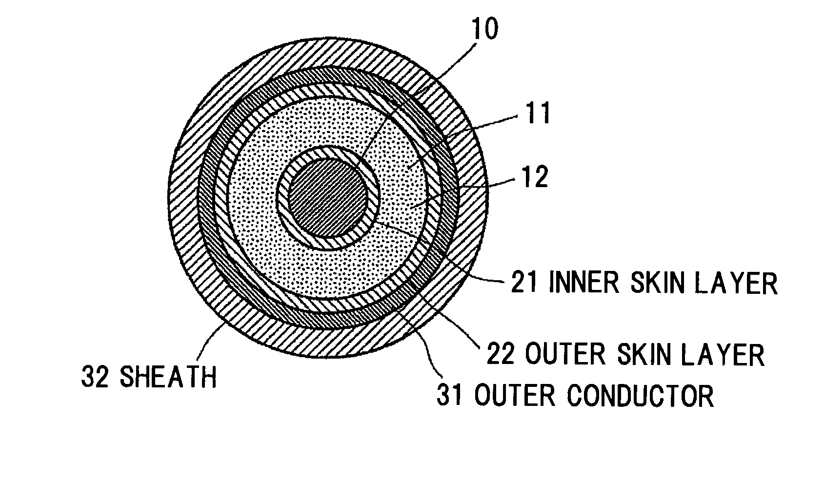 Foamed resin composition and wire/cable using the same