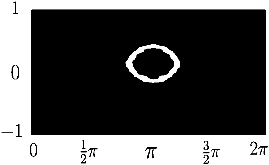 Cognitive map construction method based on space and motion joint coding