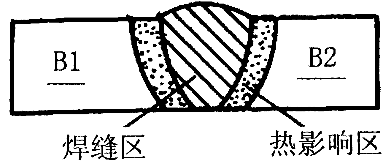 Method for welding steel plate by multi-layer welding