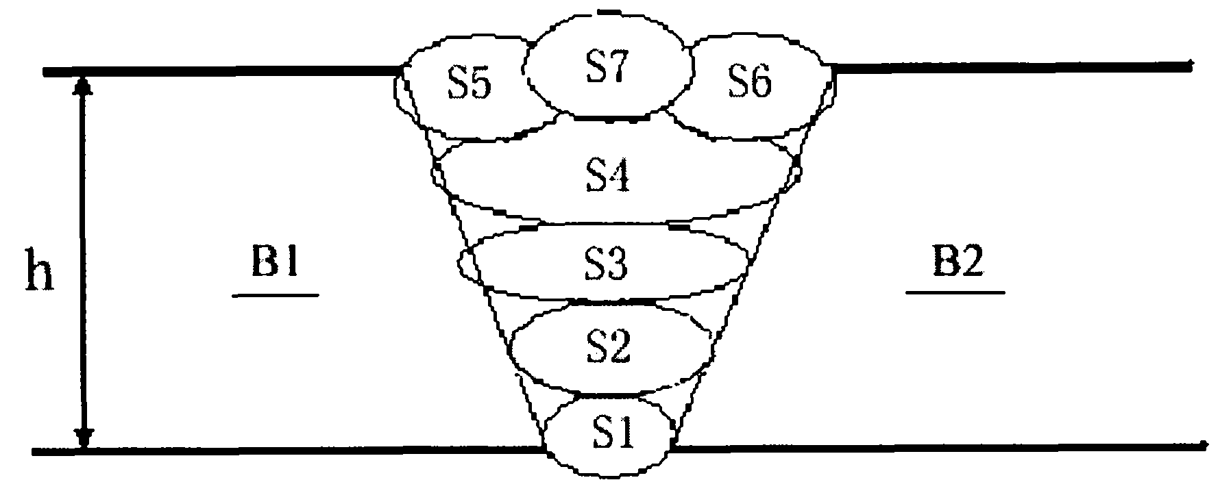 Method for welding steel plate by multi-layer welding