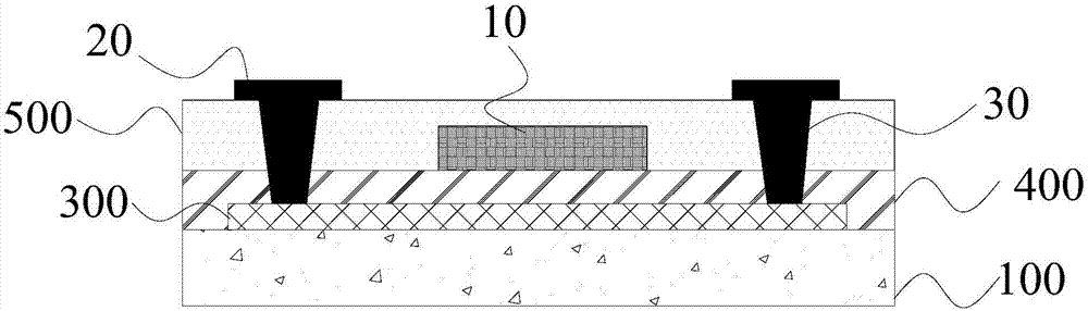 Thin film transistor, fabrication method thereof, display substrate and display device