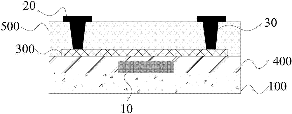 Thin film transistor, fabrication method thereof, display substrate and display device