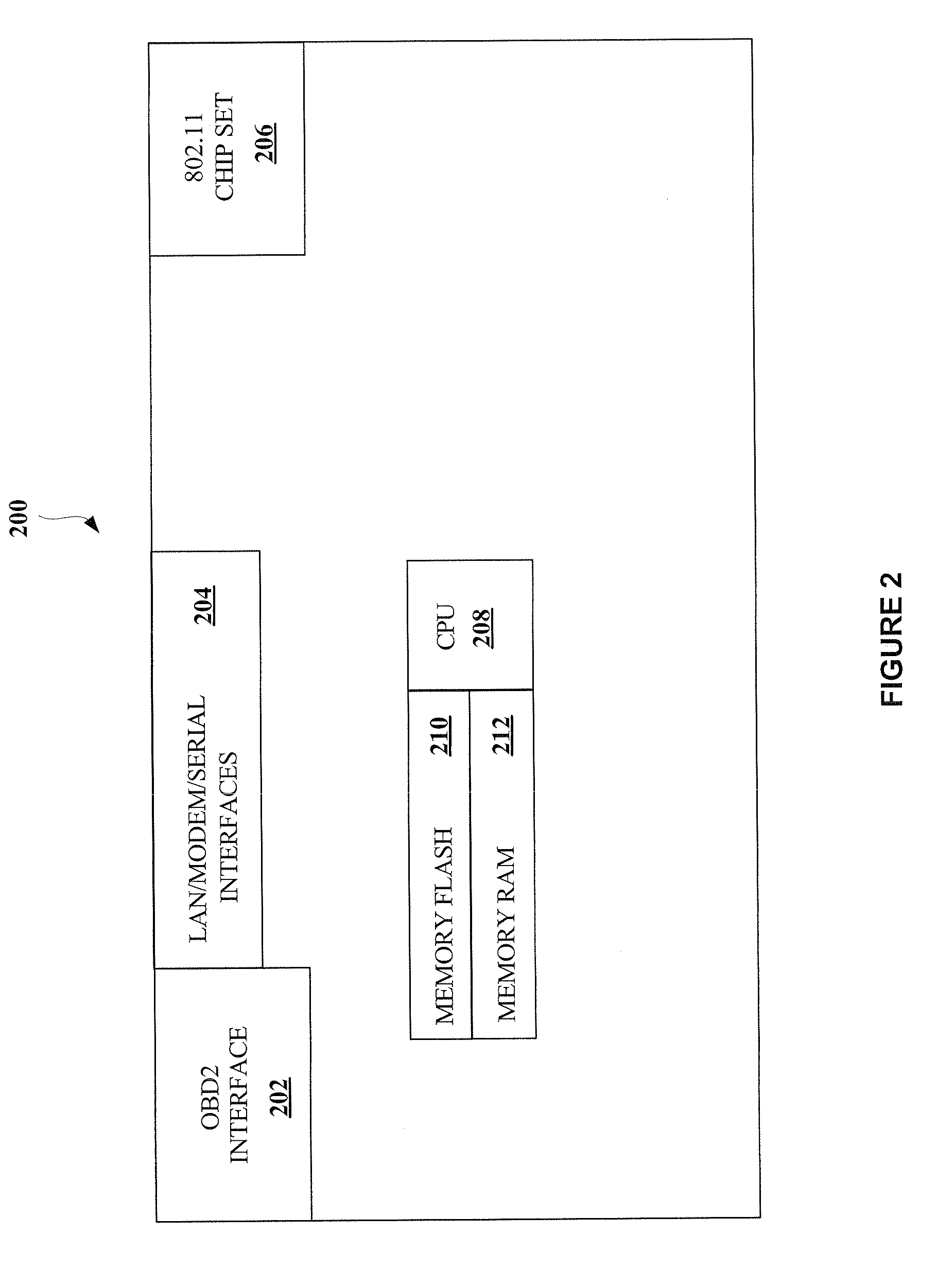 Network car analyzer