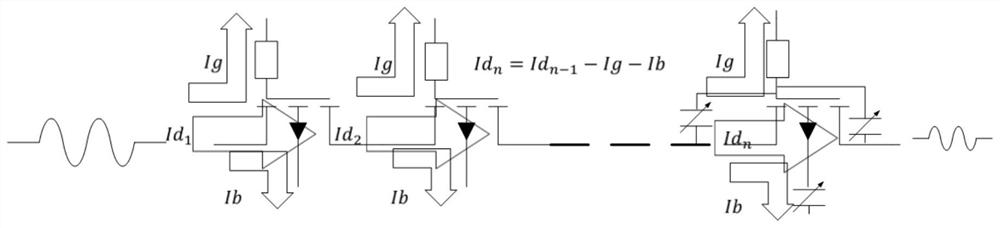 Silicon field effect transistor radio frequency switch harmonic prediction method based on dynamic space mapping