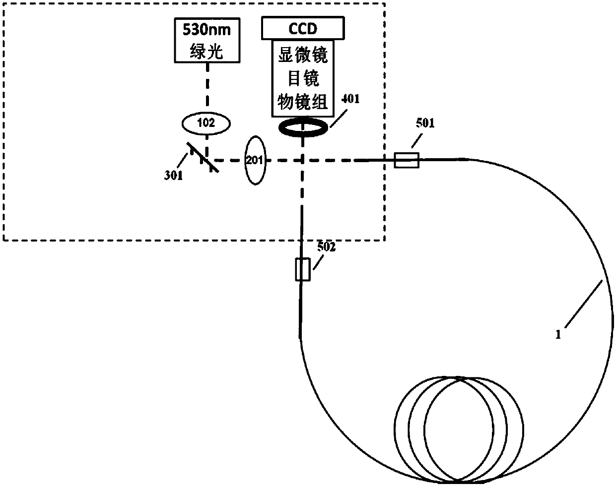 Fiber geometrical parameter and attenuation coefficient integrated test system