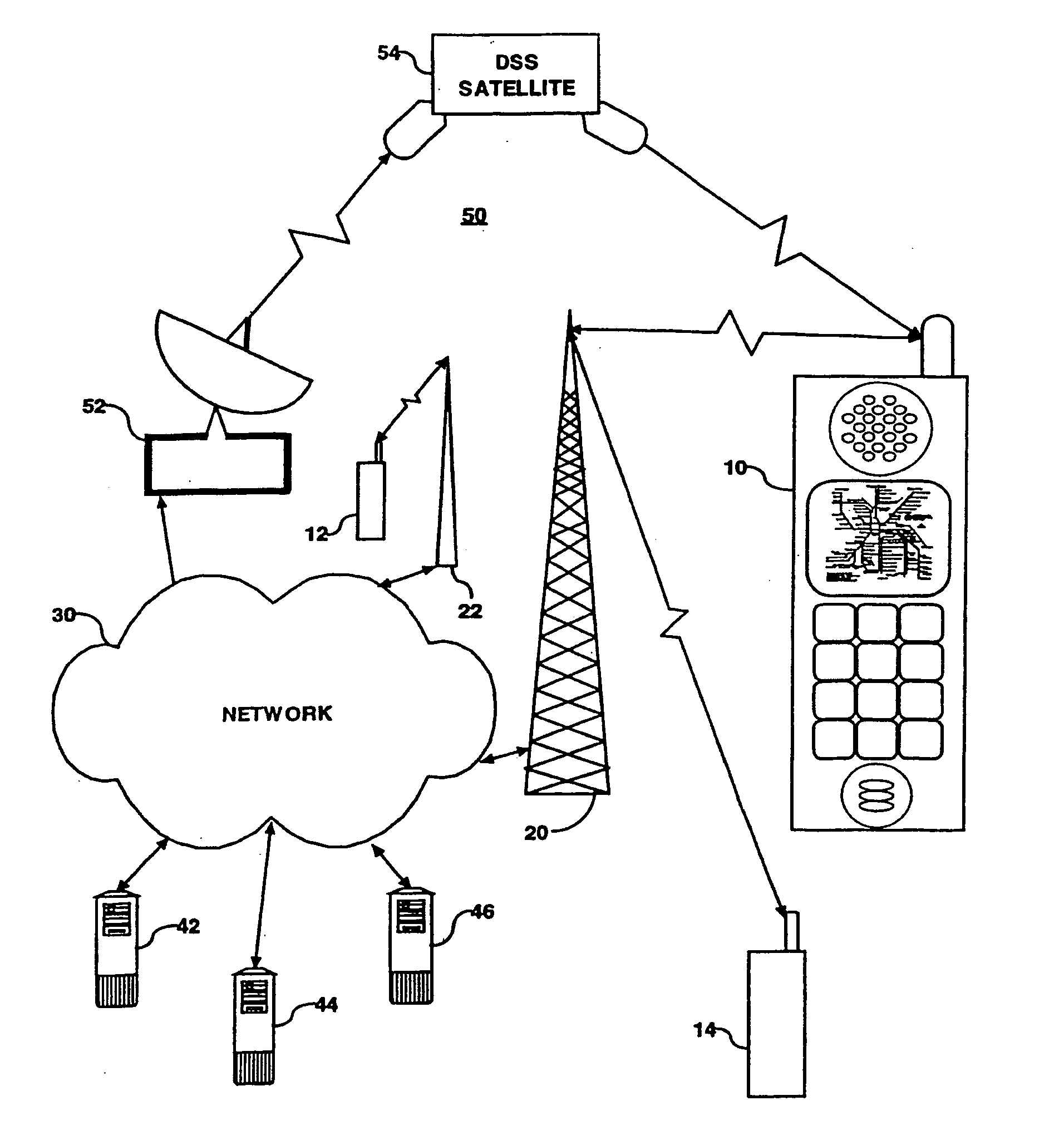 Mobile communication system