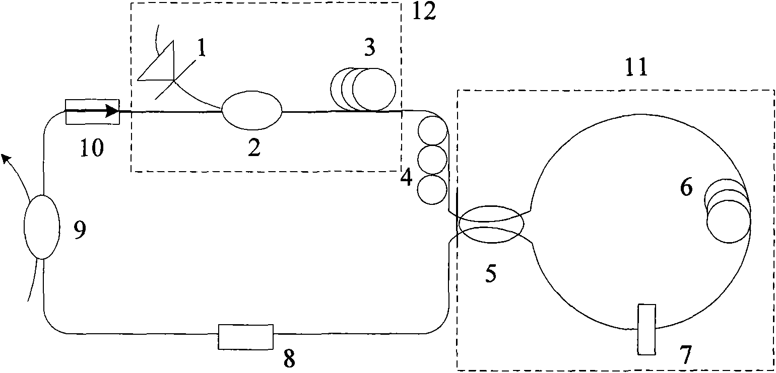 Erbium doped fiber laser with convertible multi-wavelength and mode locking and realization method thereof