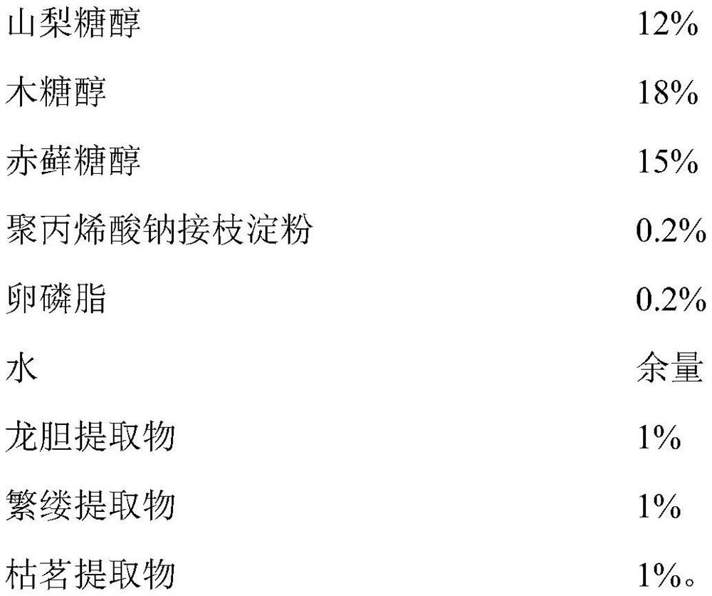 Cooling and soothing liquid dressing and application thereof