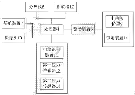 Automatic baby stroller and working method thereof