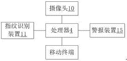 Automatic baby stroller and working method thereof