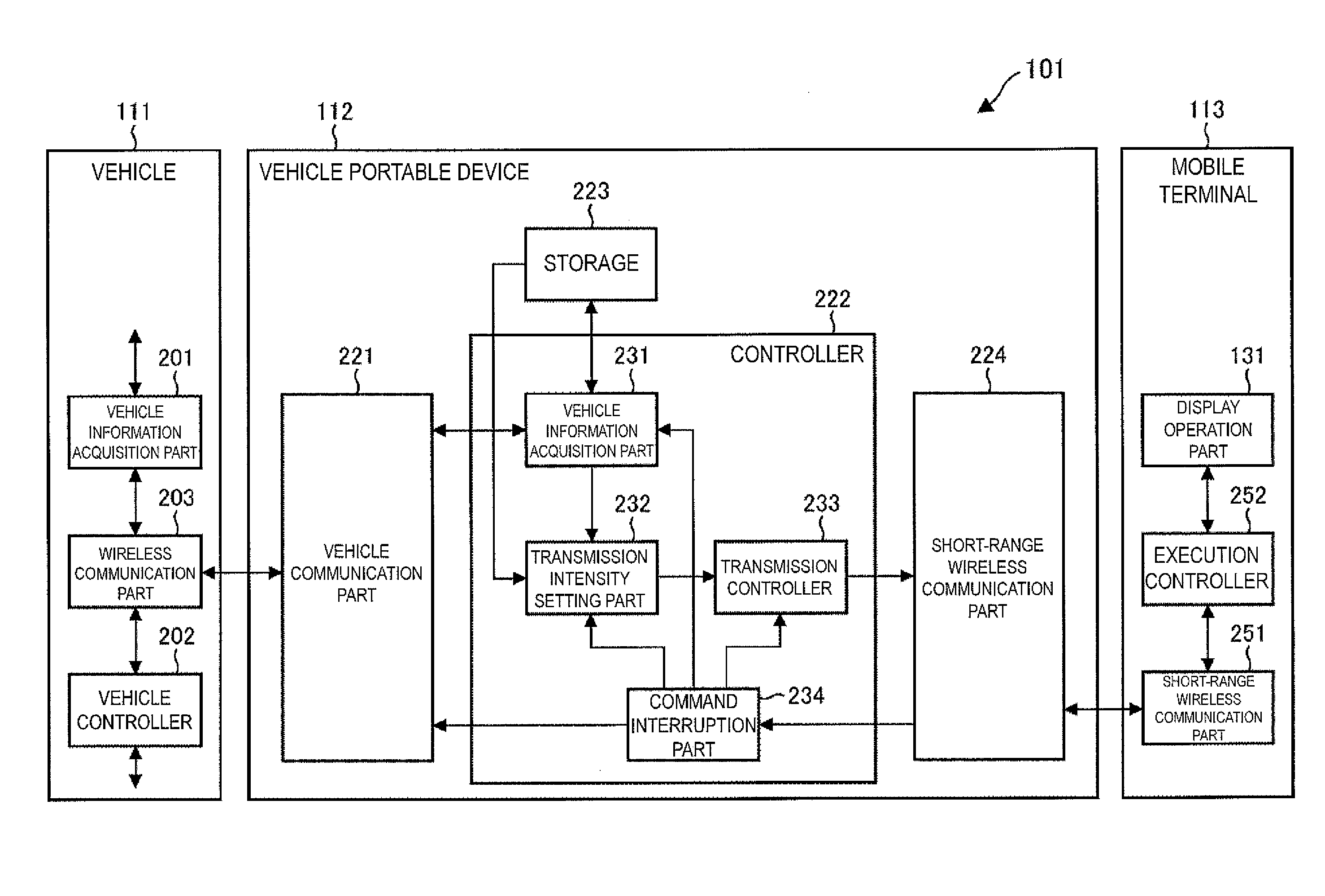 Vehicle portable device and information communication system