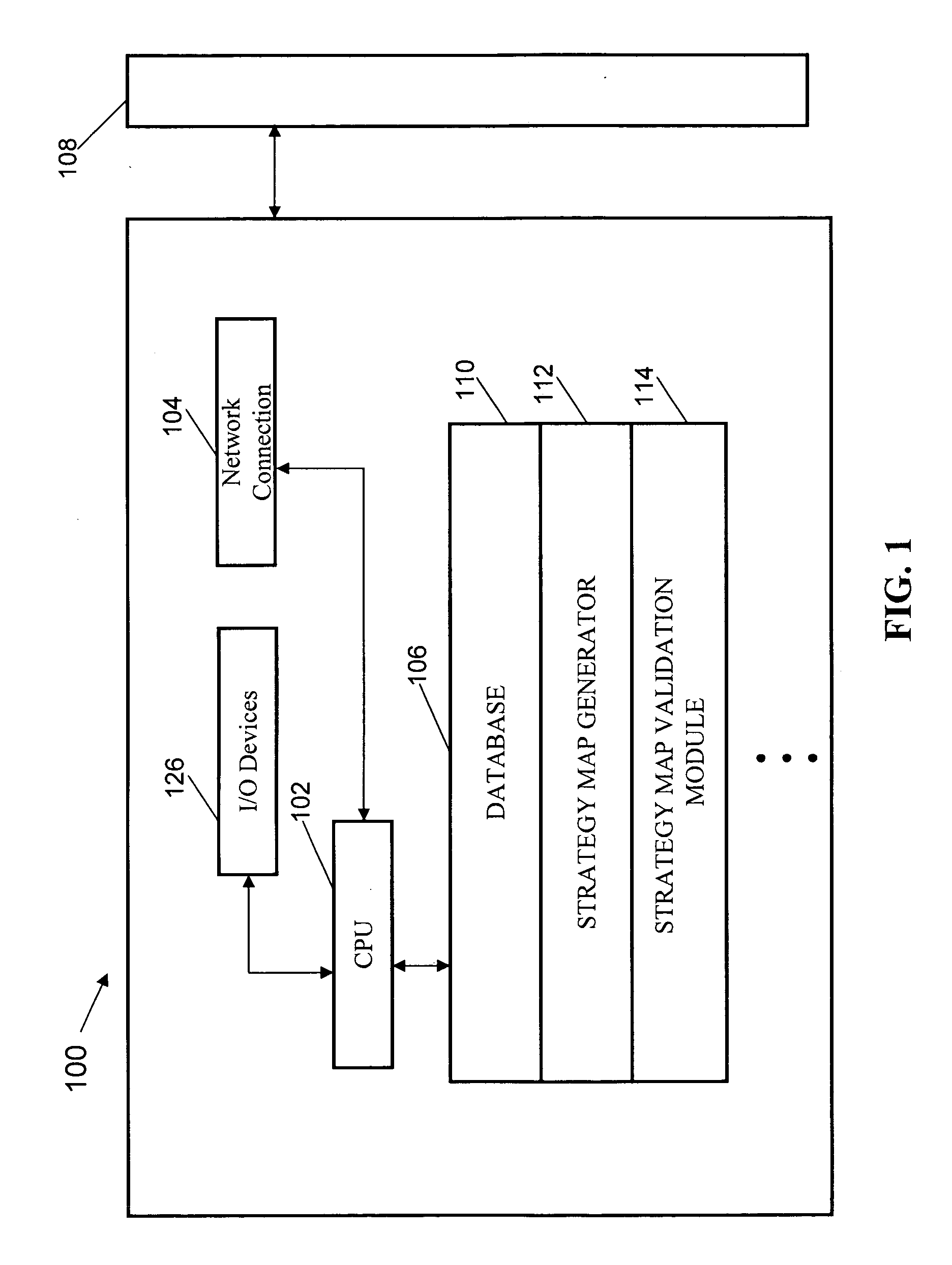 Apparatus and method for strategy map validation and visualization