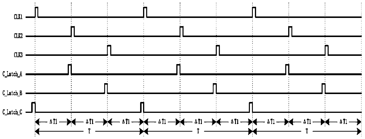 Low input signal crosstalk multipath time division multiplexing SAR ADC circuit system