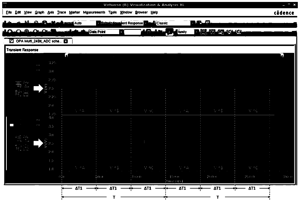 Low input signal crosstalk multipath time division multiplexing SAR ADC circuit system