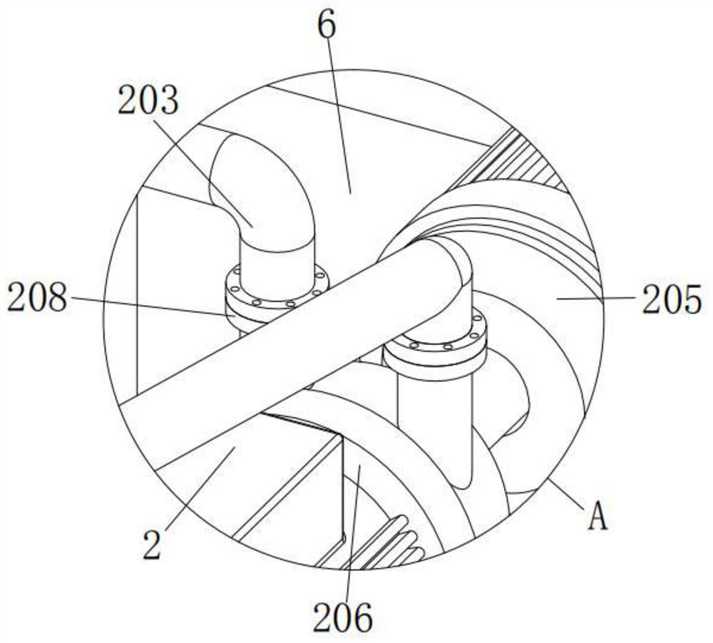 Water liquid pressure self-circulation vacuum unit