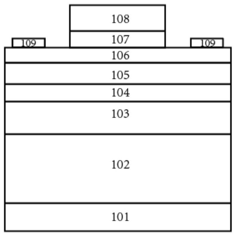 A gain-type heterojunction ultraviolet photodetector