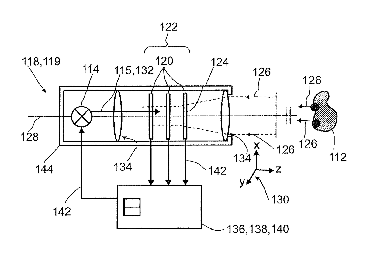 Detector for determining a position of at least one object