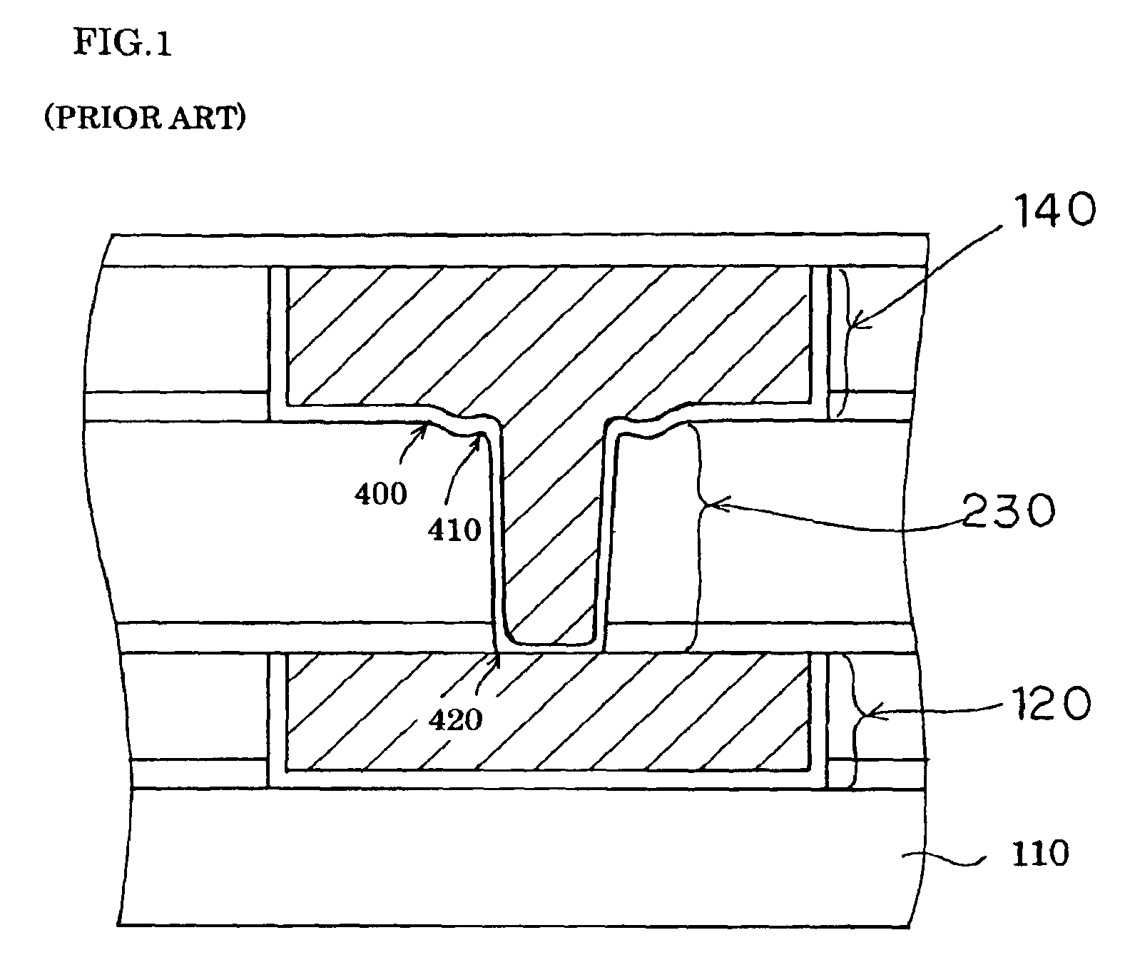 Semiconductor device with interconnection structure for reducing stress migration