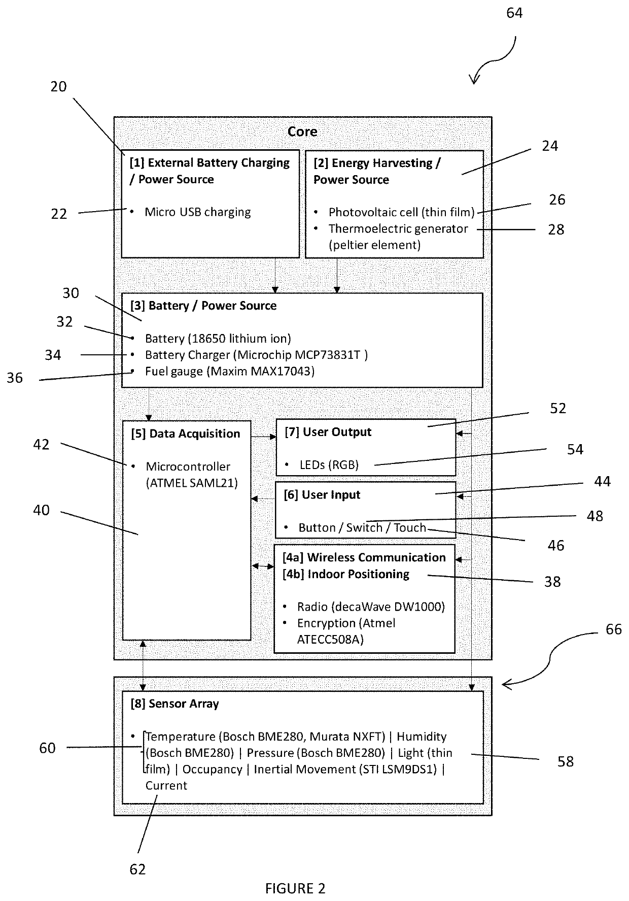 Systems and methods for sensing, recording, analyzing and reporting environmental conditions in data centers and similar facilities