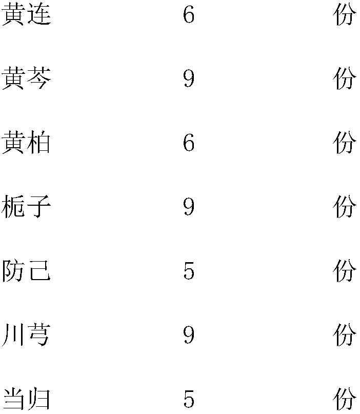 Traditional Chinese medicinal oral solution for treating staphylococcal chicken disease and preparation method thereof