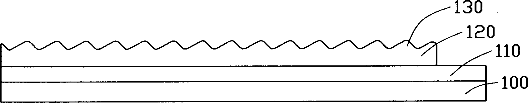 Method for fabricating nose of panel display