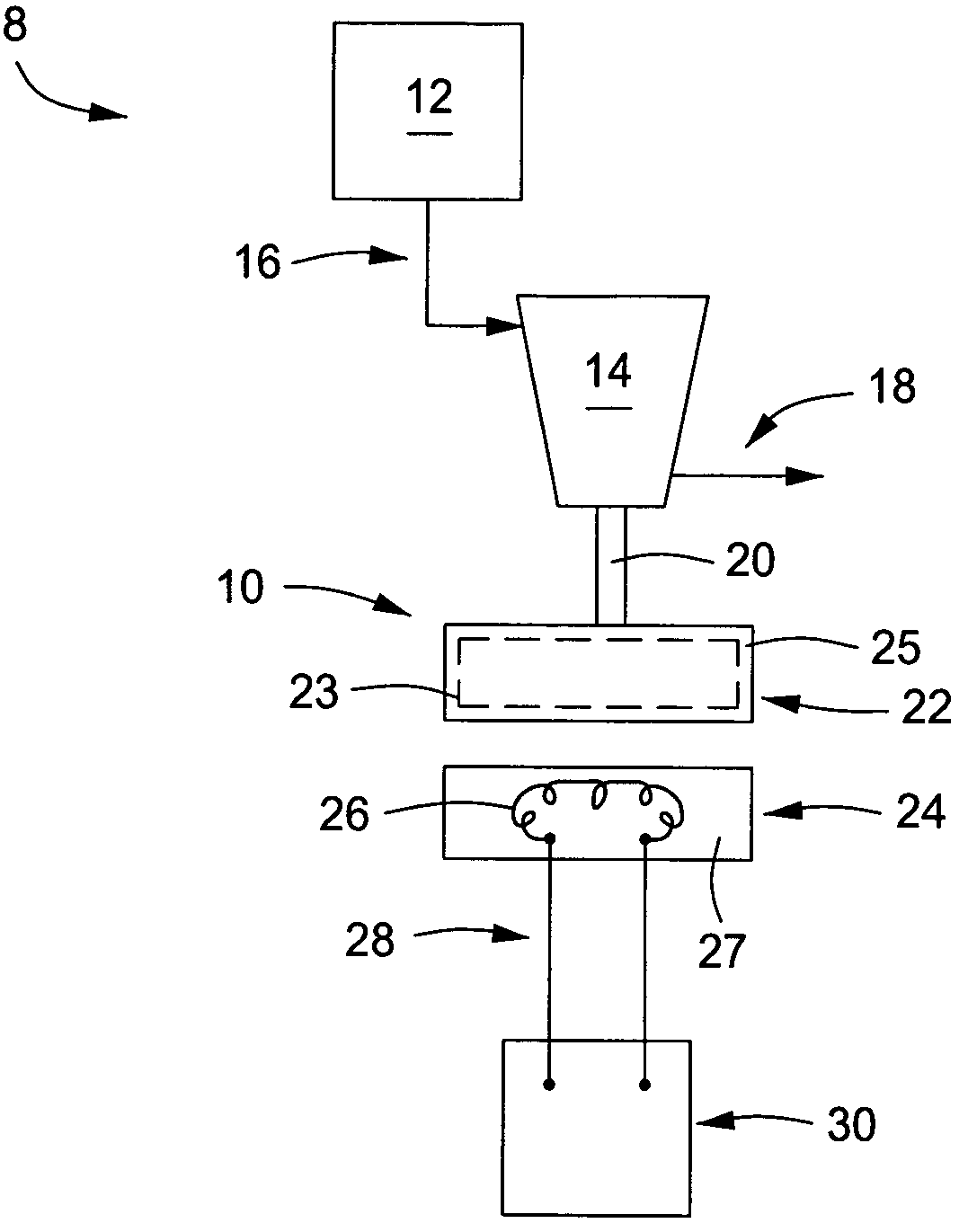 Downhole power source