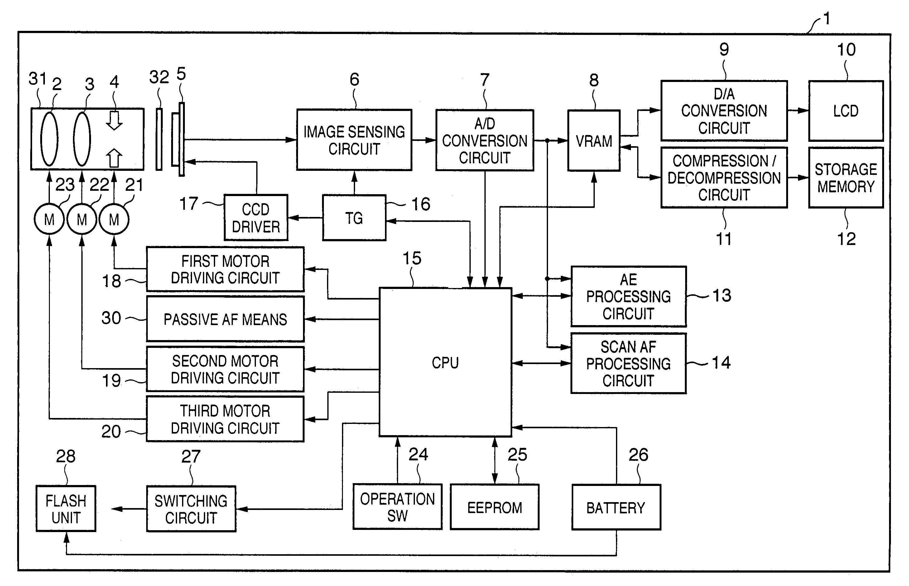 Image sensing apparatus, control method therefor, program, and storage medium