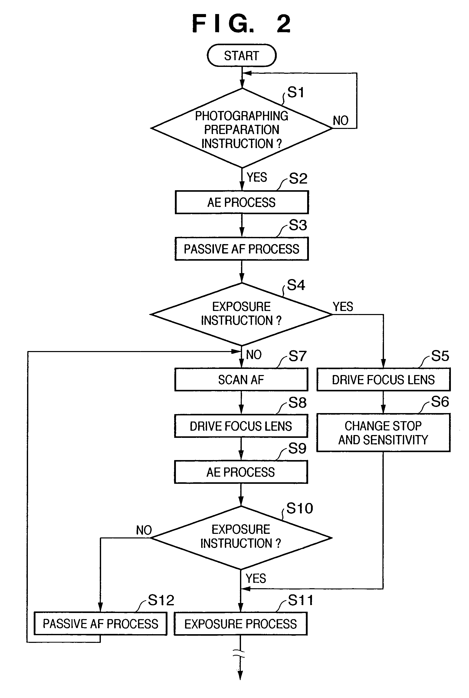 Image sensing apparatus, control method therefor, program, and storage medium