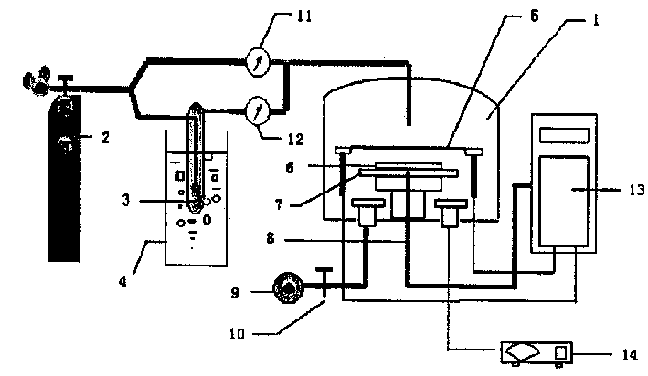 Method for producing material of base plate for encapsulating integrated circuit