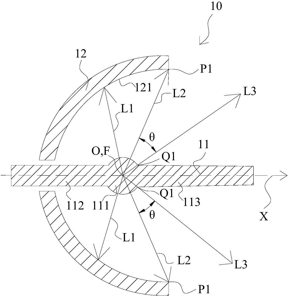 Light source device and projector