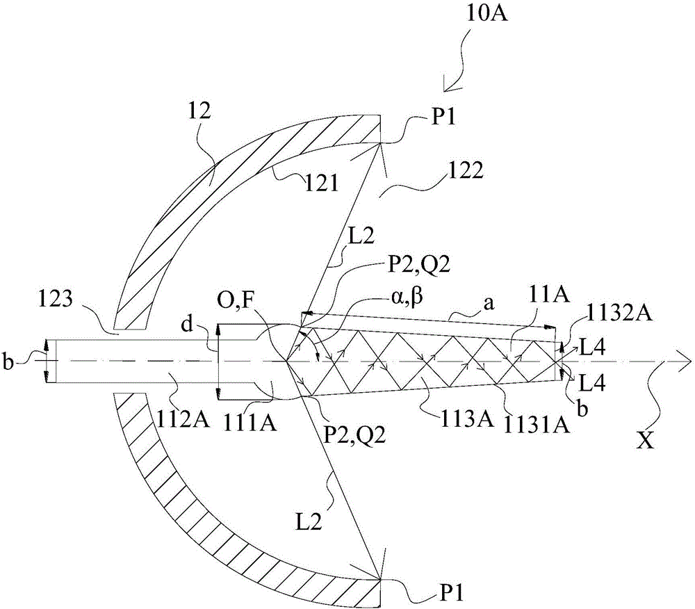 Light source device and projector