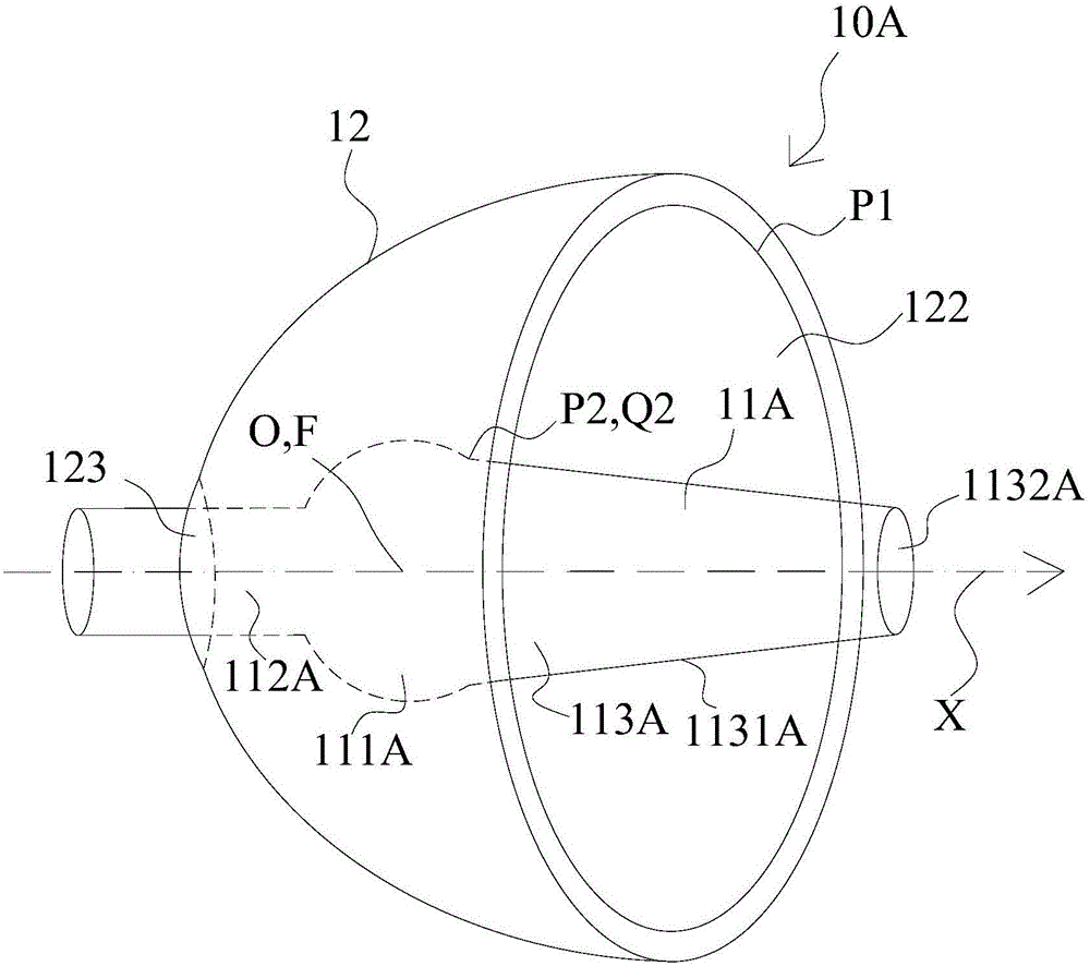 Light source device and projector