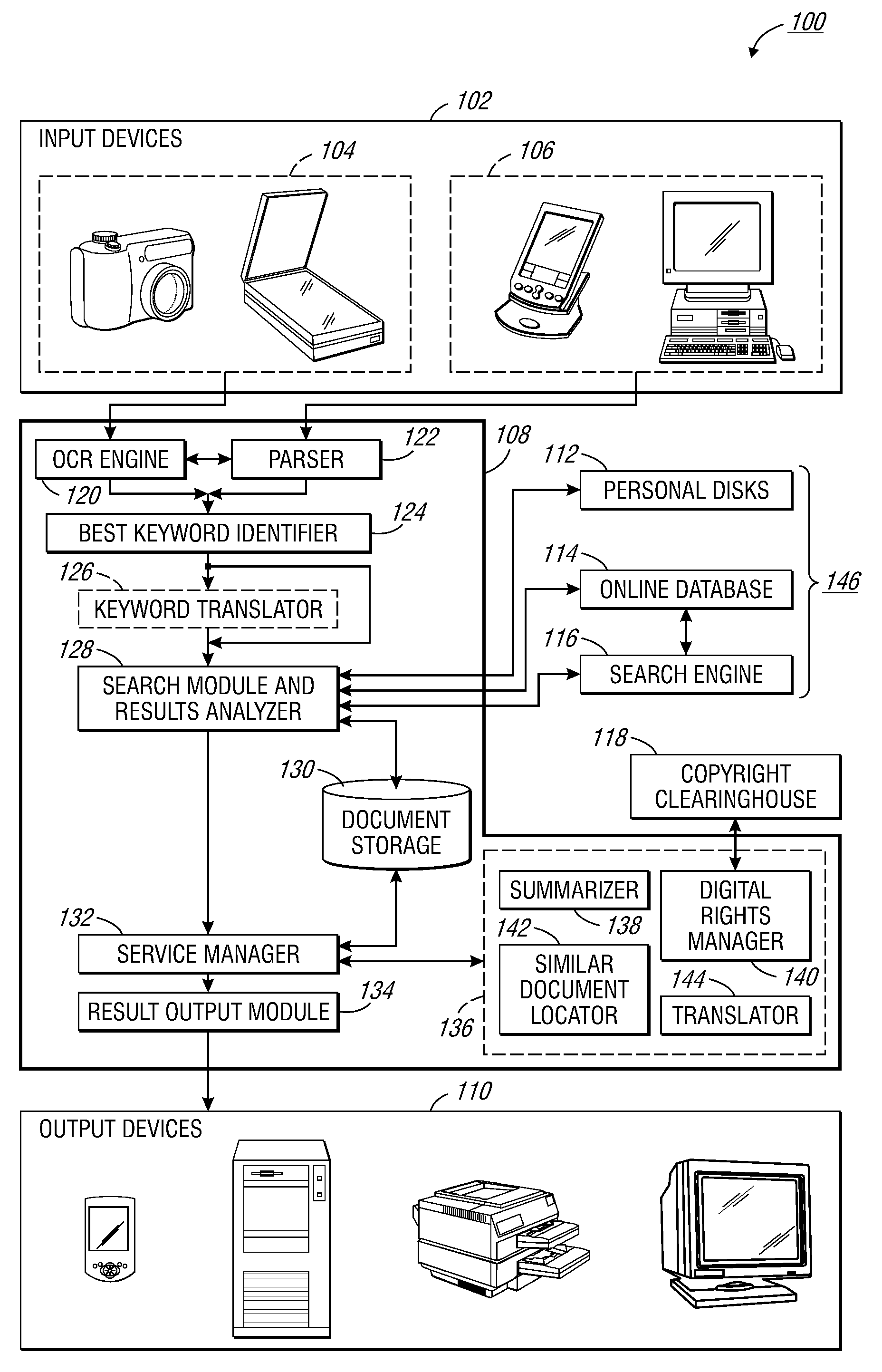 System and method for performing electronic information retrieval using keywords