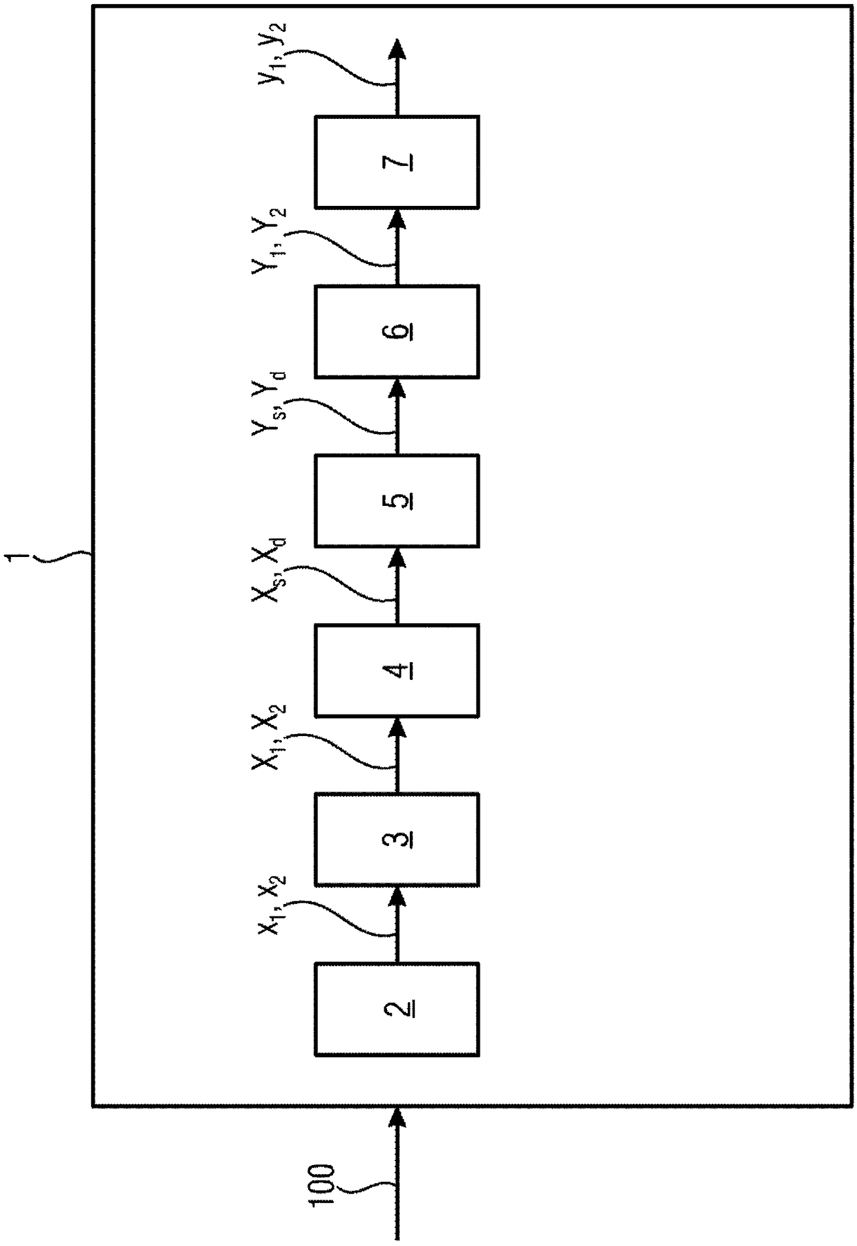 Apparatus and method for processing a multichannel audio signal