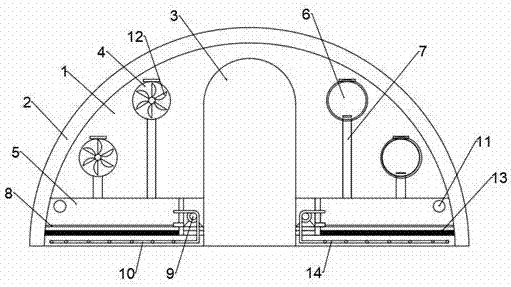 Ventilation heating device of vegetable cultivation greenhouse