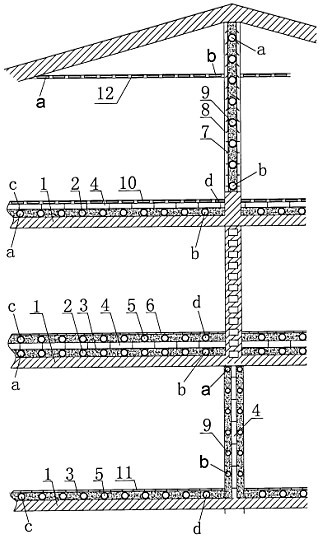 Building integrative heat accumulation and cold accumulation room temperature adjustment device